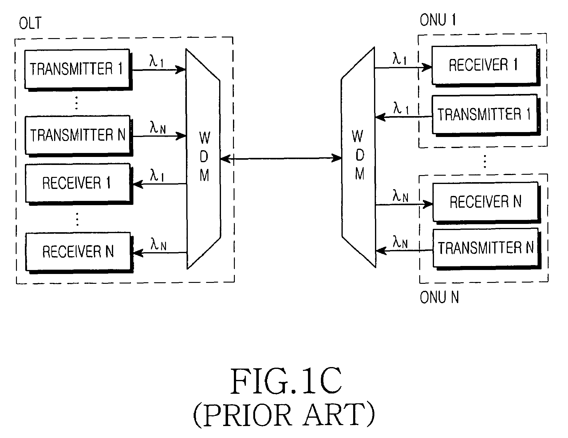 Passive optical network employing multi-carrier code division multiple access