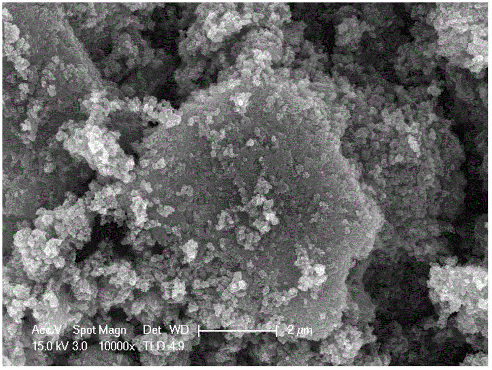 Nano tio2/montmorillonite composite photocatalytic water treatment material and preparation method thereof