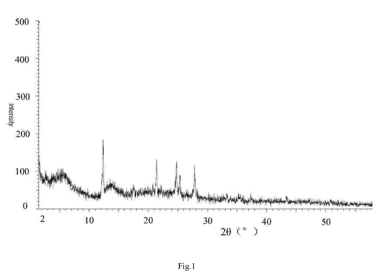 Crystal-water-free calcium dibutyryladenosine cyclophosphate crystal form and preparation method and application thereof