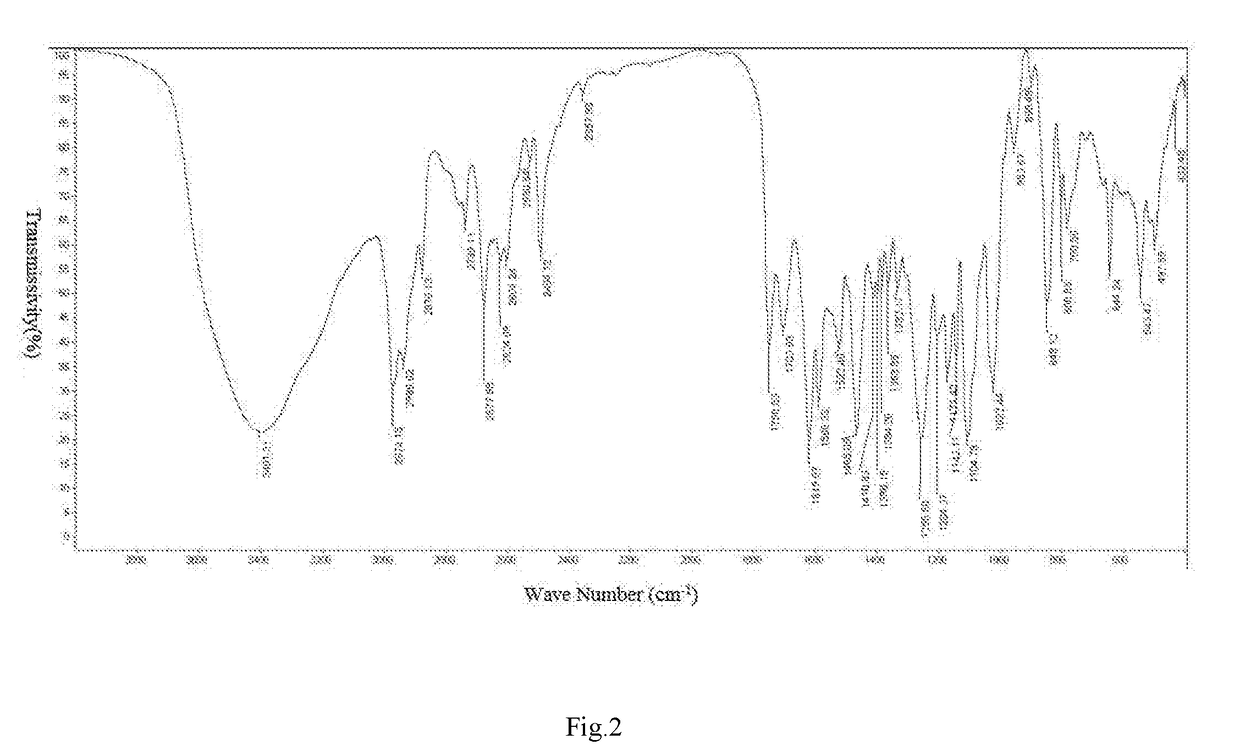 Crystal-water-free calcium dibutyryladenosine cyclophosphate crystal form and preparation method and application thereof