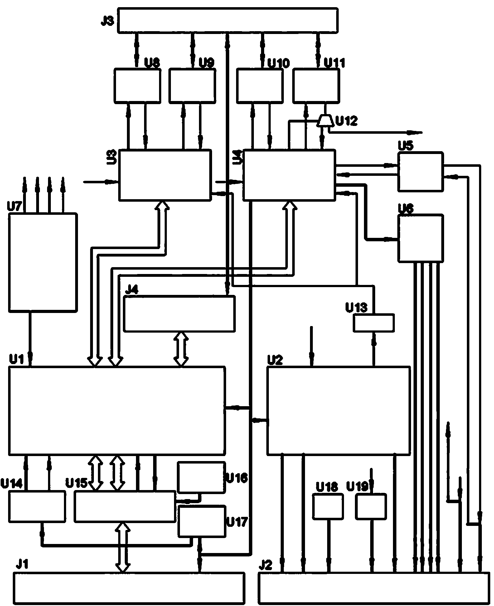 A 3U network expansion board card based on CPCI bus interfaces