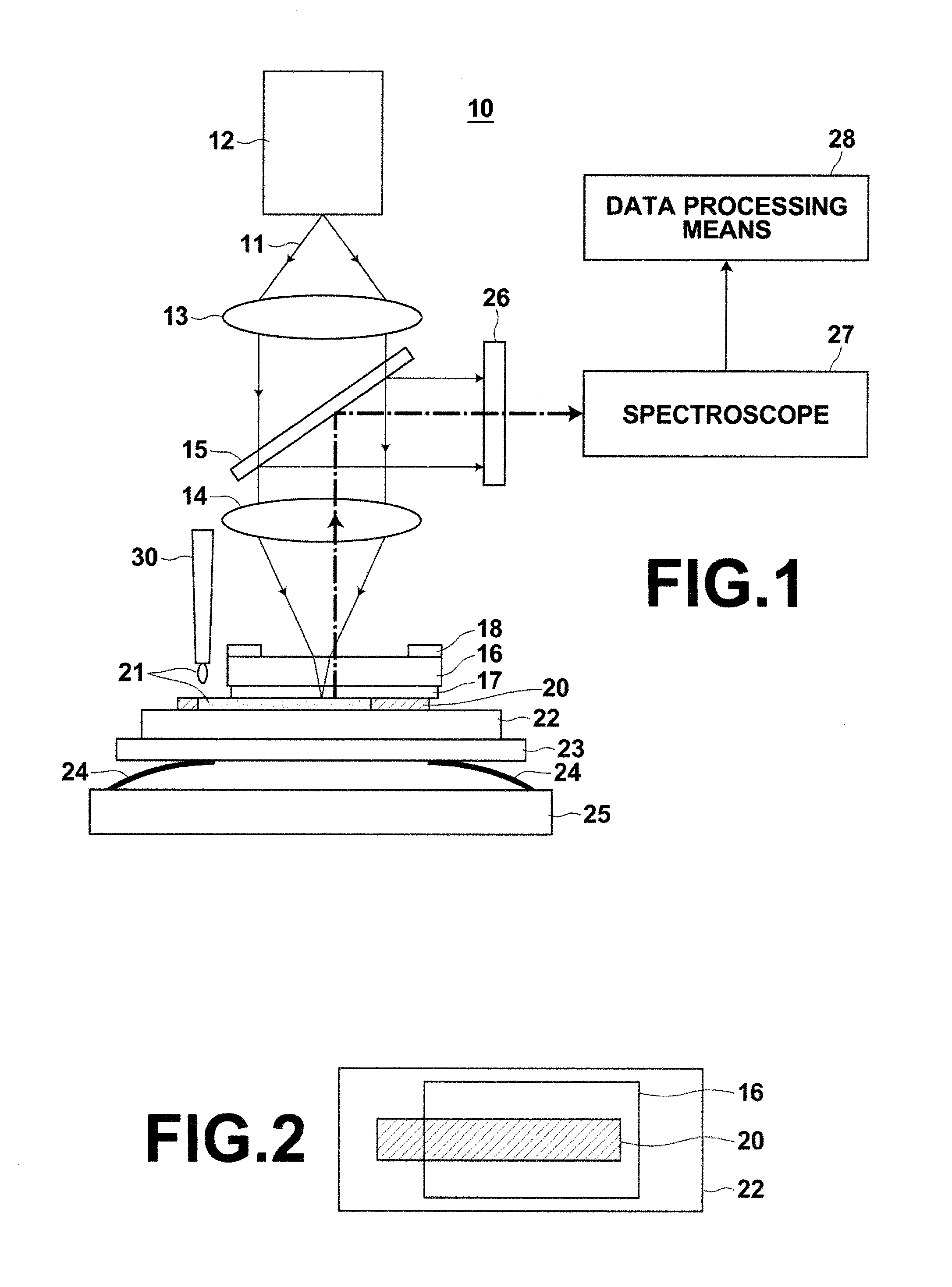 Raman spectrometry method and raman spectrometry apparatus