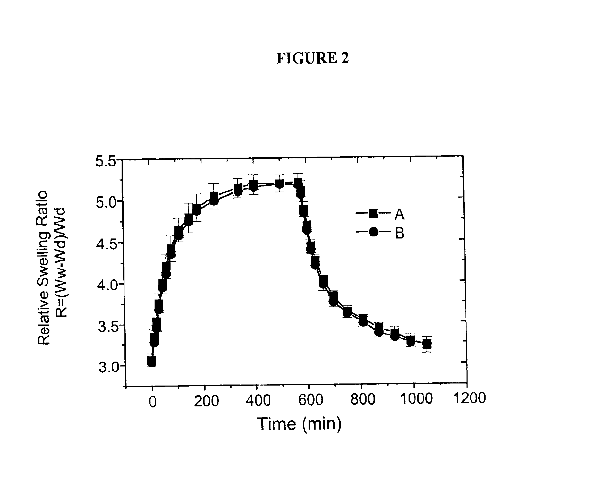 Polymer matrix containing catalase co-immobilized with analytic enzyme that generates hydrogen peroxide
