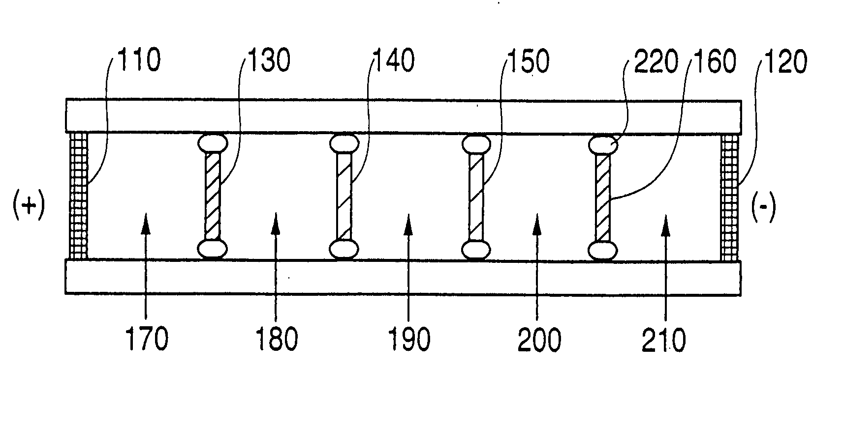 Method and device for separation of charged molecules by solution isoelectric focusing