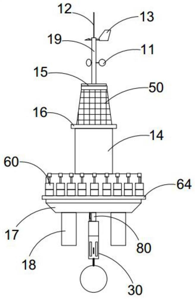 A positioning buoy for ocean monitoring