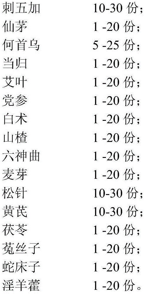 Traditional Chinese medicine composition for improving egg laying rate of poultry and preparation method thereof