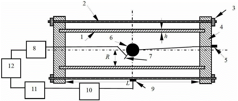 Measuring device and method for axial load of cylindrical explosion vessel