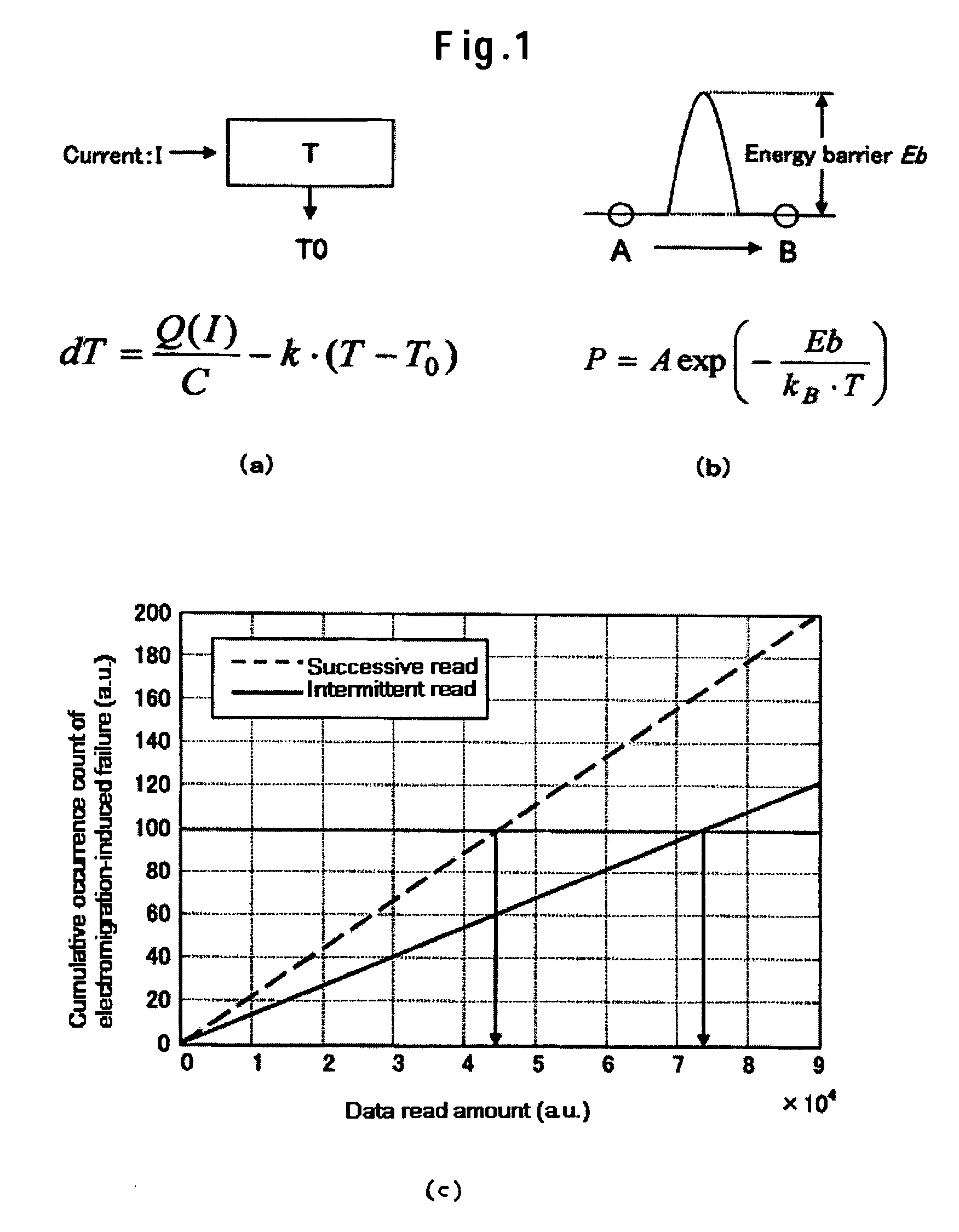 Data storage device and data storage device control