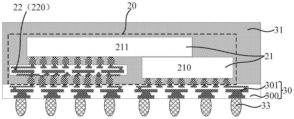 Packaging structure formed by stacking multiple interconnected flip chips and preparation method thereof