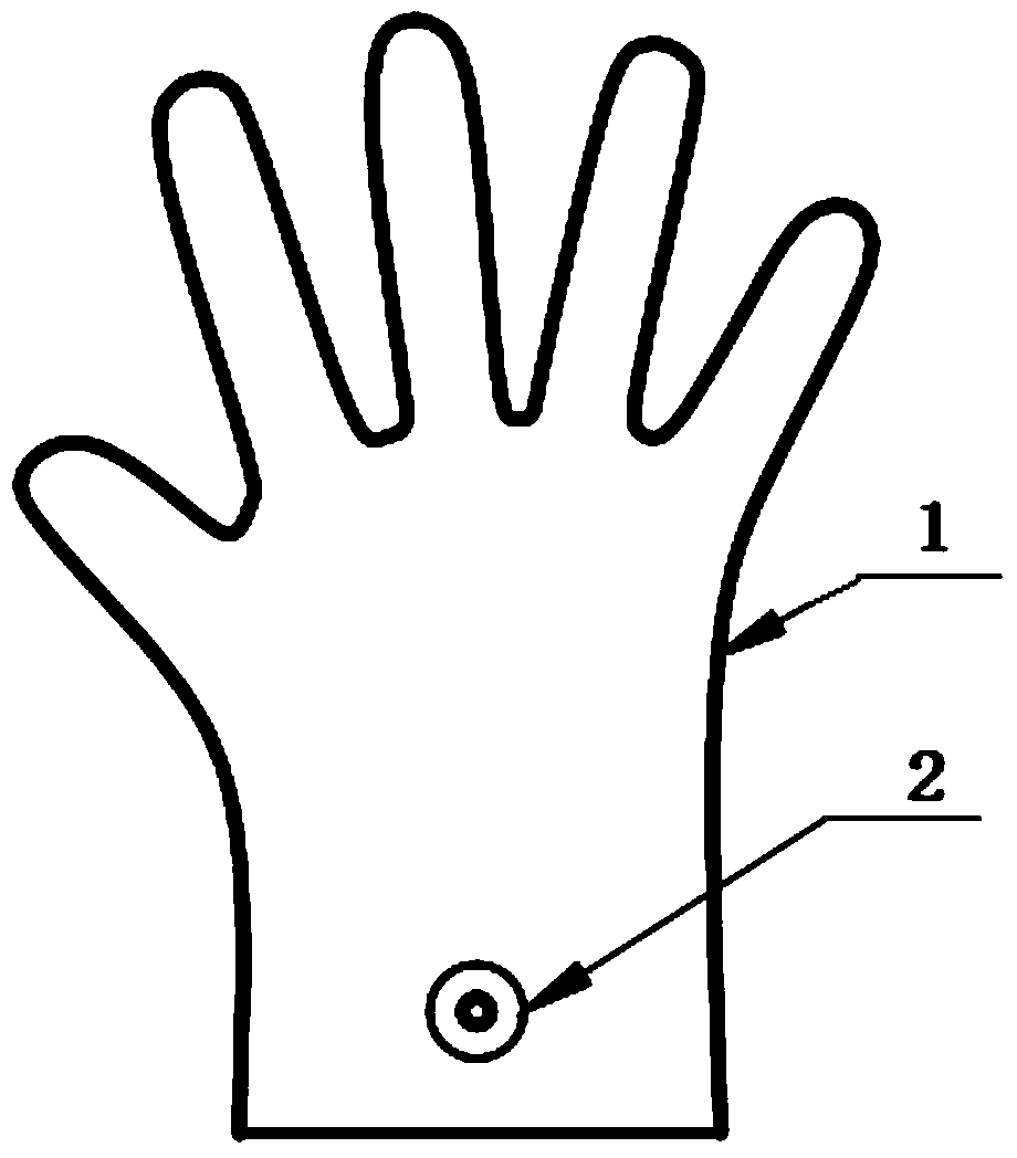 Vacuum negative-pressure type orthosis applied to joint fixing