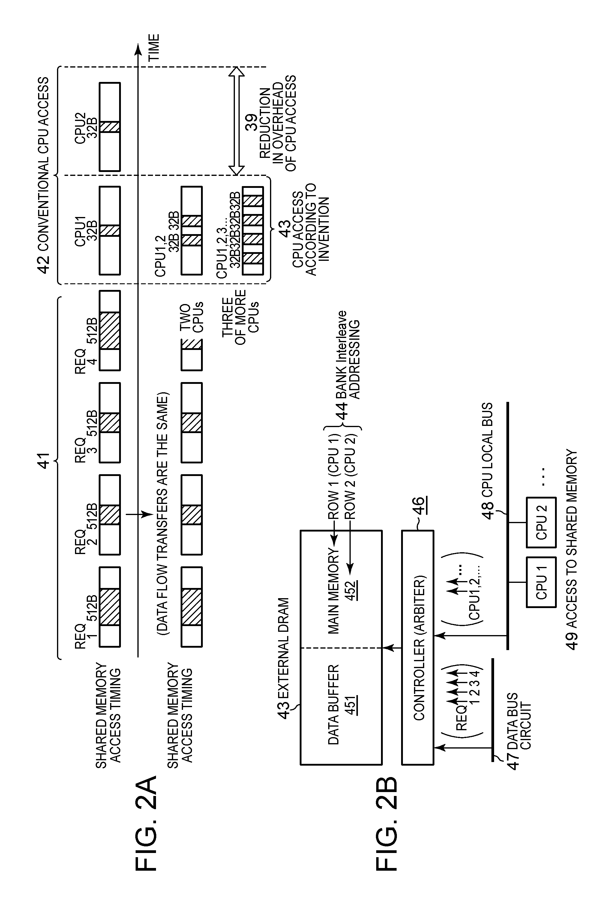 Holding by a memory controller multiple central processing unit memory access requests, and performing the multiple central processing unit memory requests in one transfer cycle