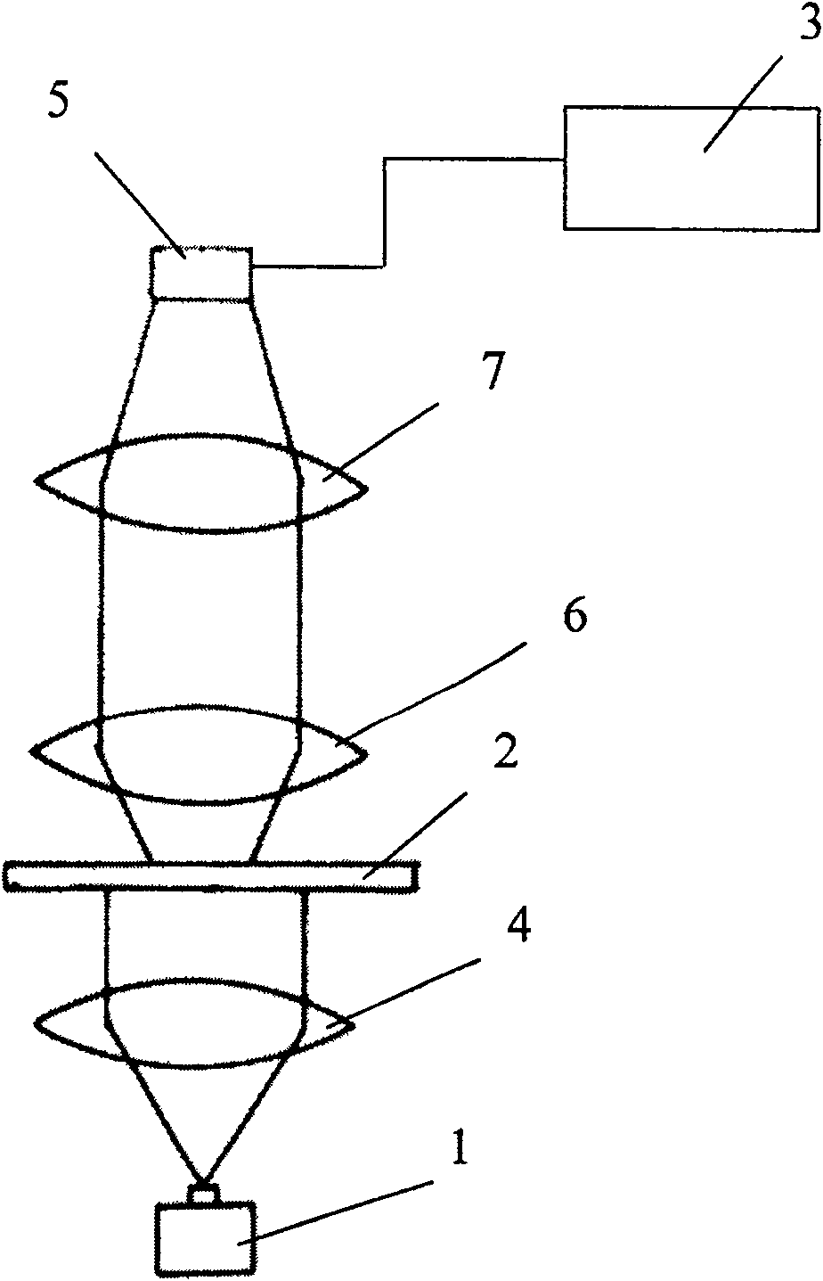 Method and device for detecting textile structure and dying defect using infrared laser