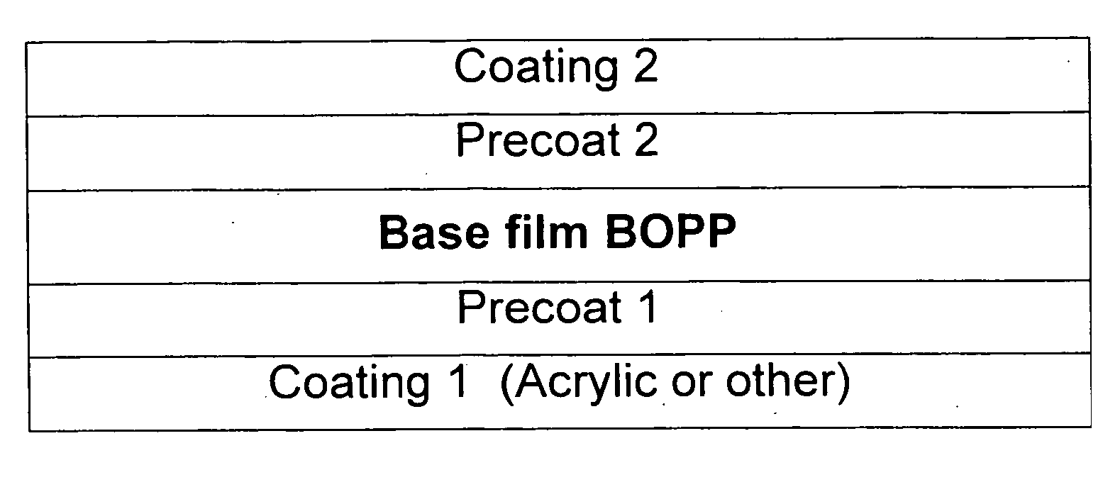 Metallized films