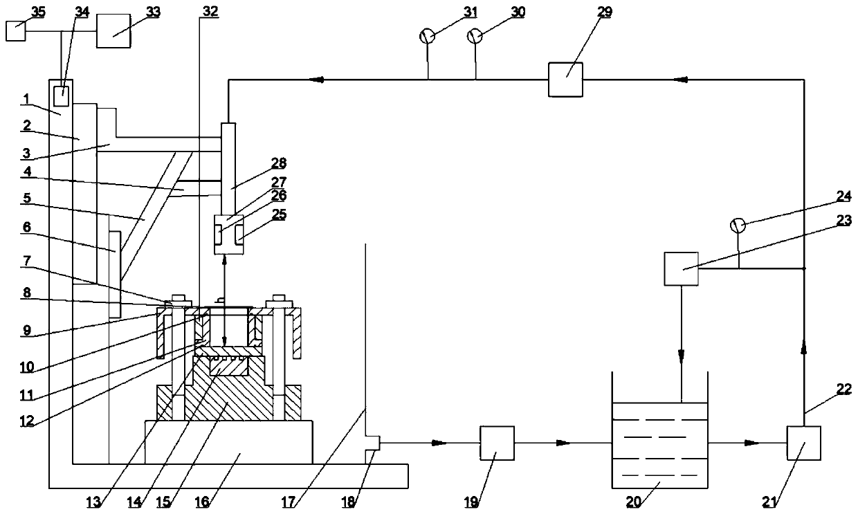 A radial high frequency vibration type cavitation microplastic forming device