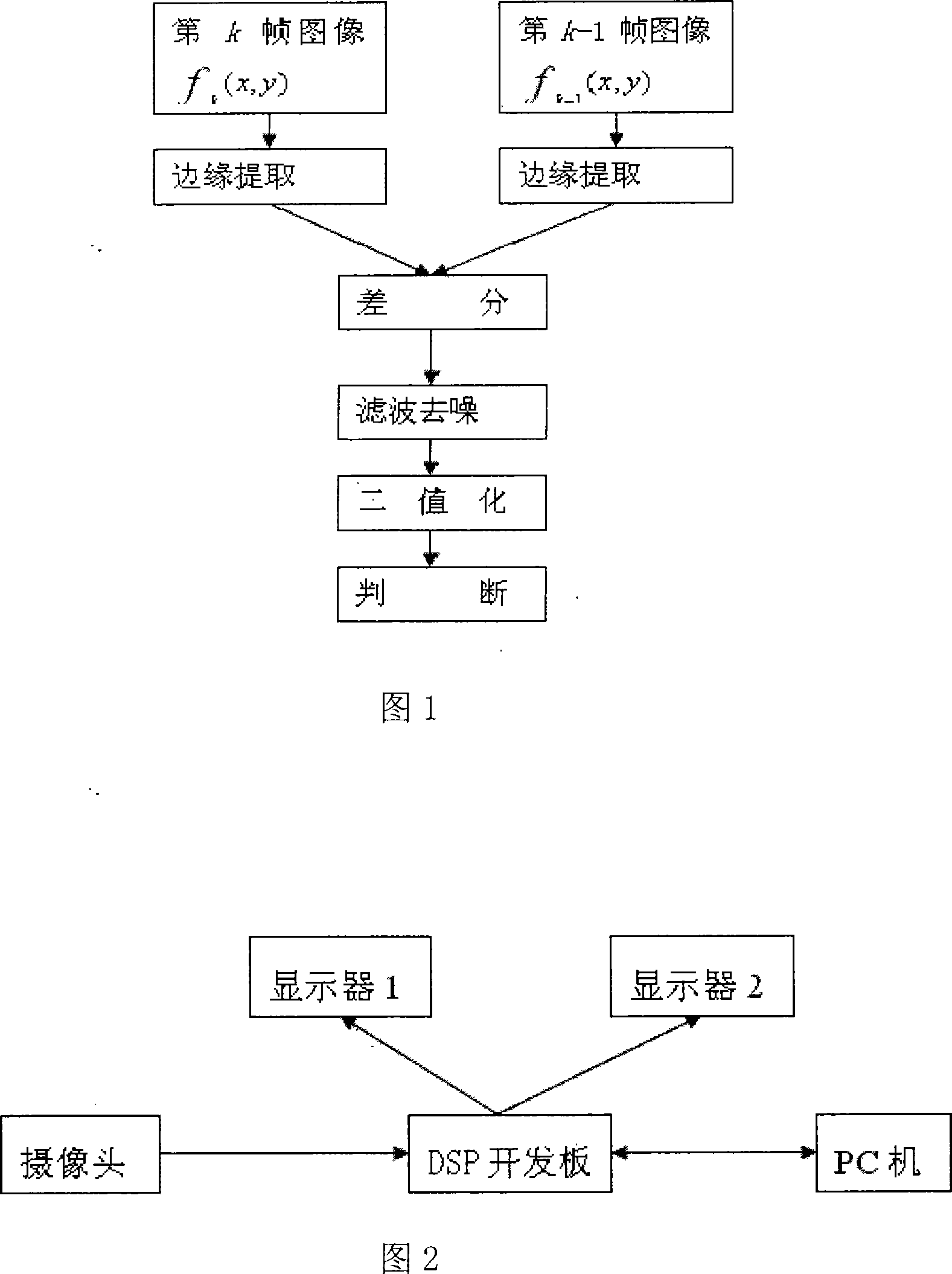 Method of detecting single moving target under complex background