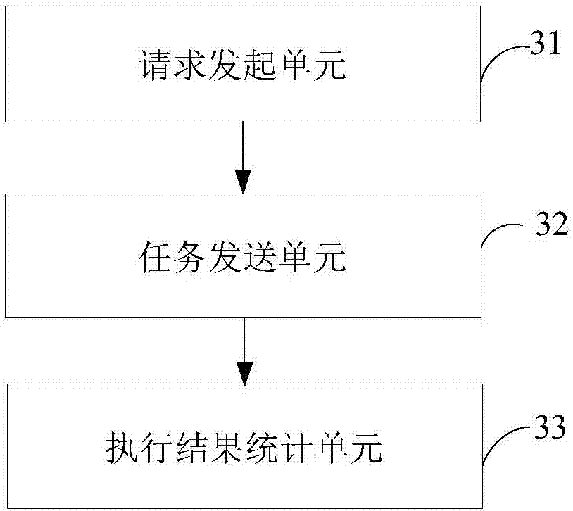 Algorithm simulation verification method based on paper currency, client side and terminal device