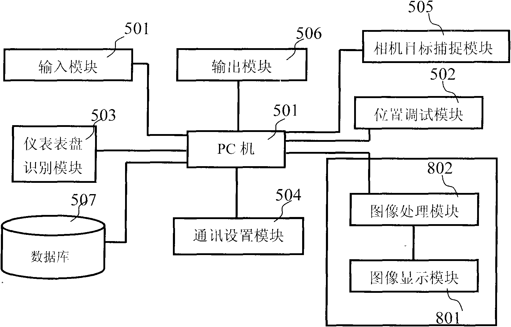 Auto meter visual detecting system based on computer and detecting method thereof