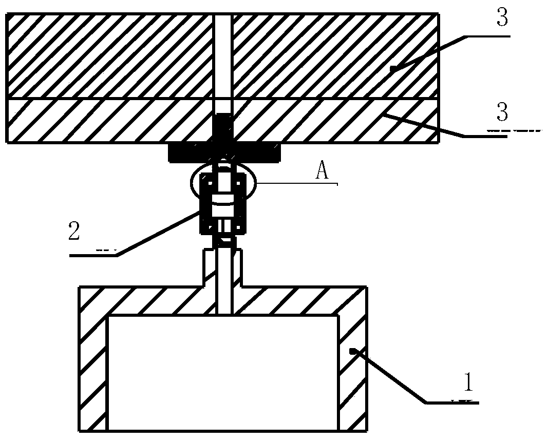 A method of bushing loading