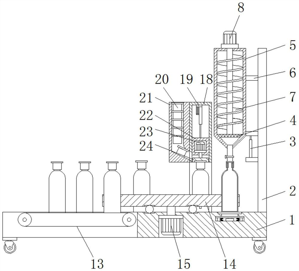 An automatic shampoo filling equipment for the production of toiletries