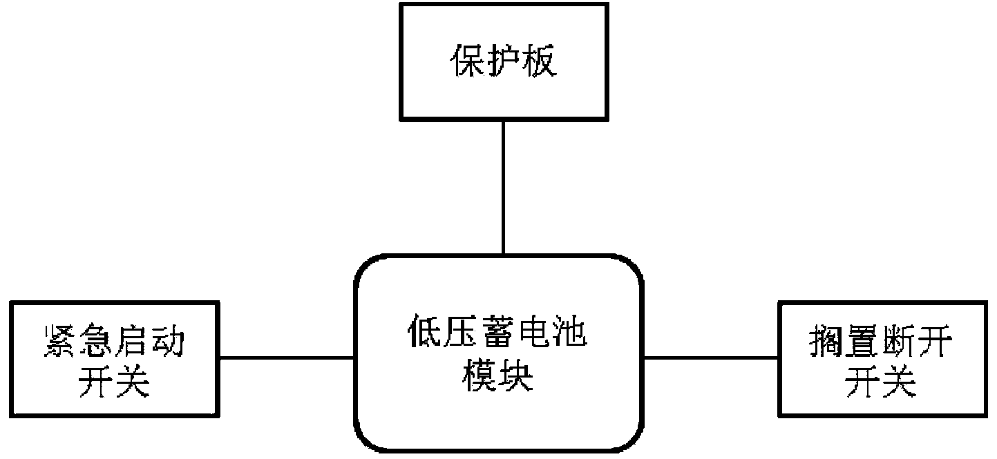 Electricity loss prevention device and electricity loss prevention method of low-voltage storage battery