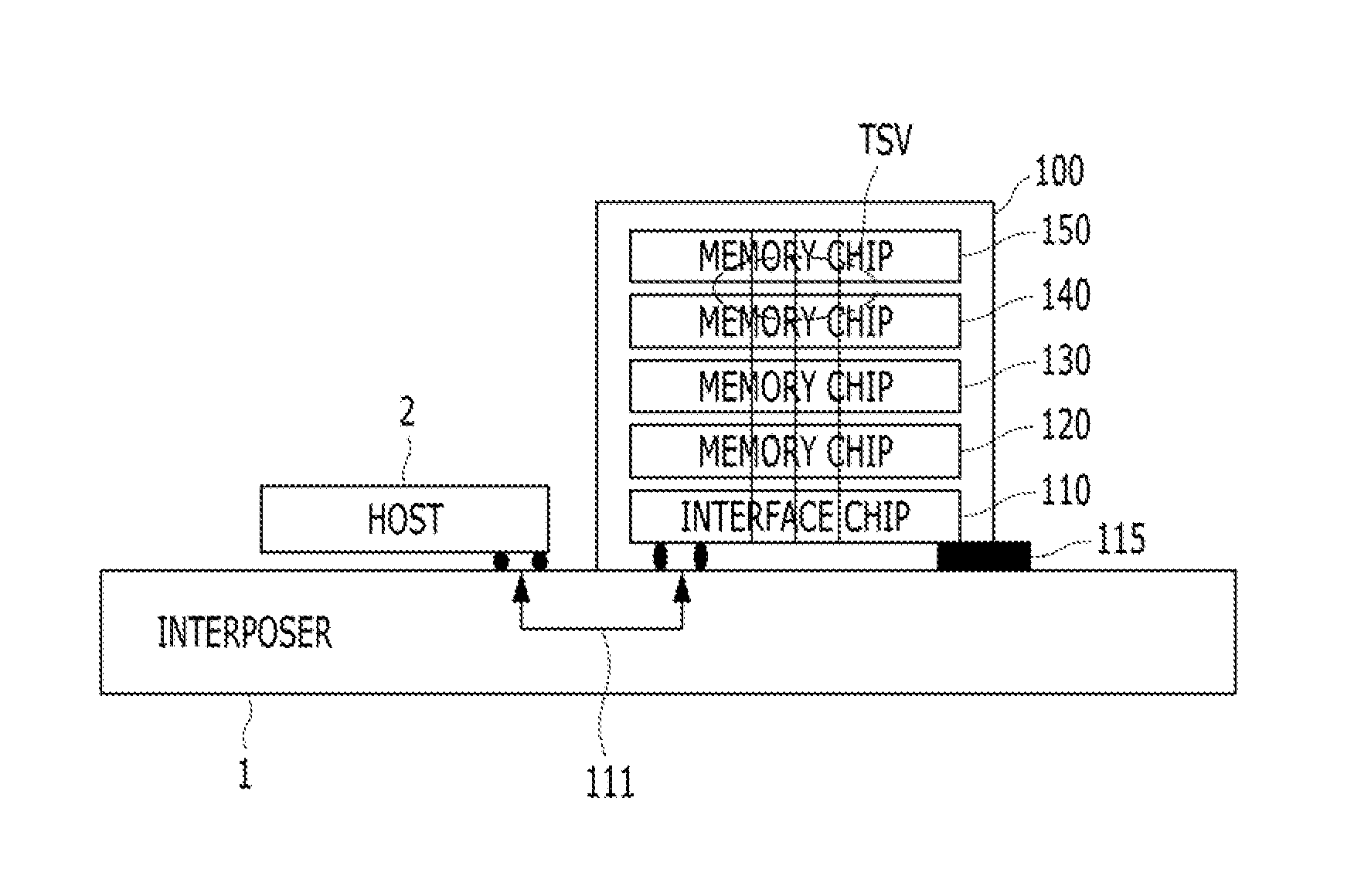 Memory device and operation method thereof