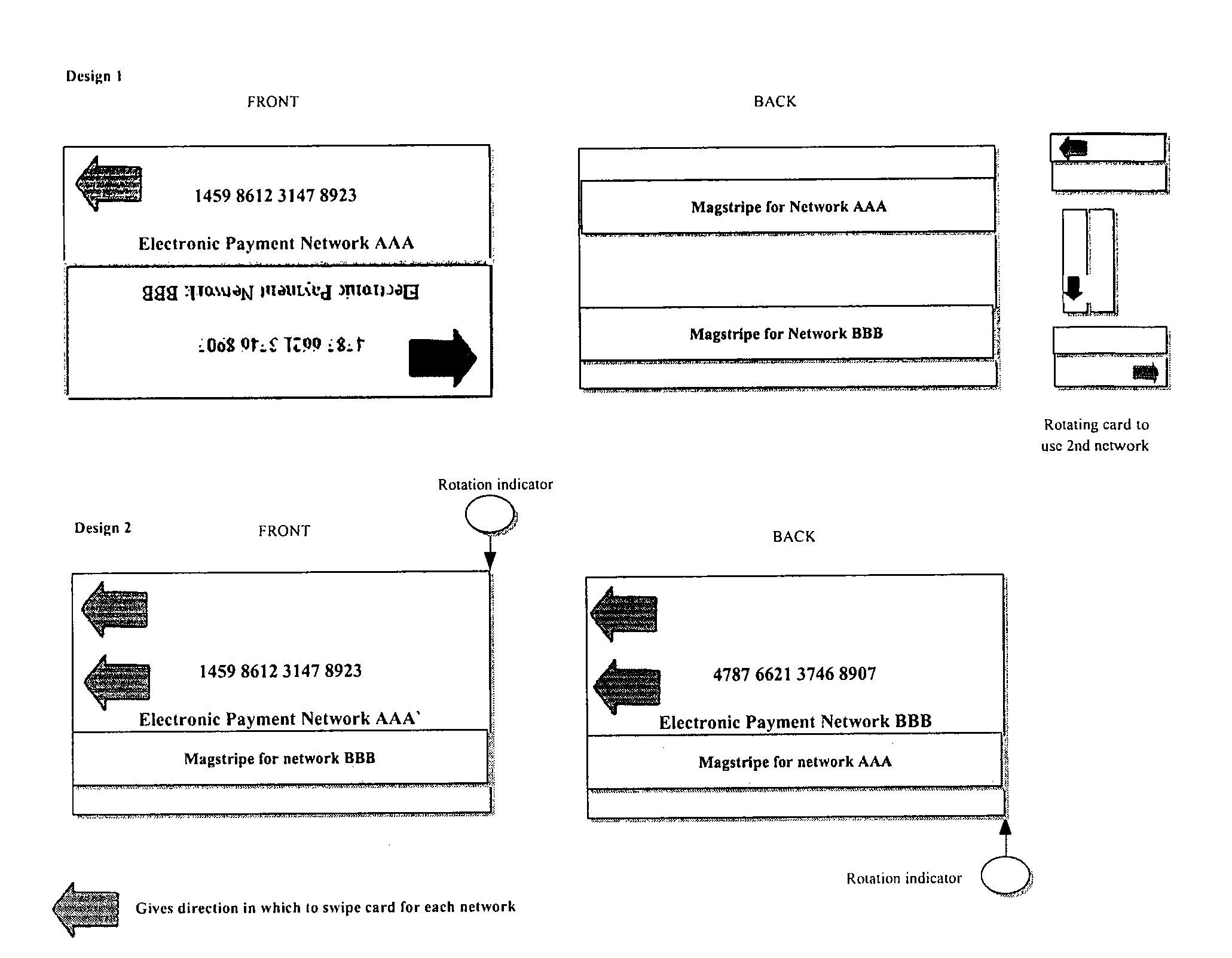 Method of making secure electronic payments using communications devices and biometric data