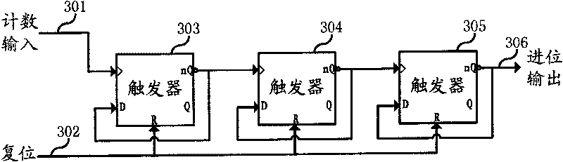 Clock-locked frequency deviation detecting device