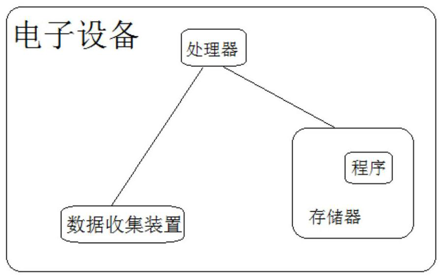 A customer risk feature screening method based on svm-rfe and its application