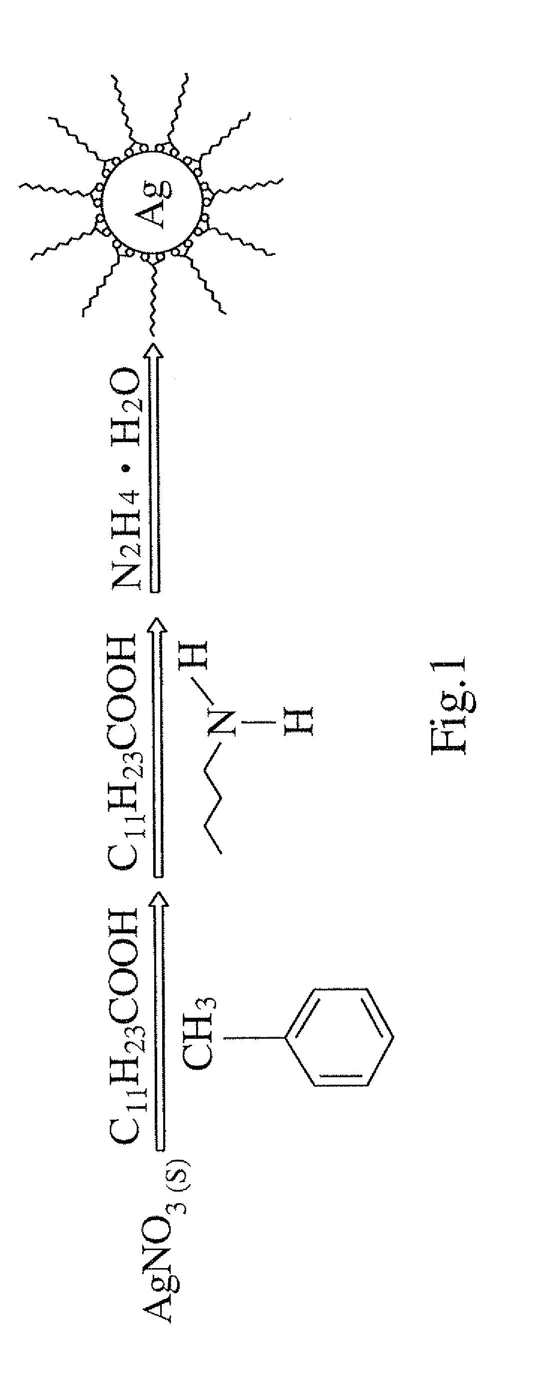 Method for forming conductive film at room temperature