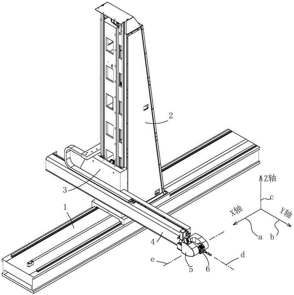 Three-dimensional soft model cutting forming machine and three-dimensional soft model cutting and forming method