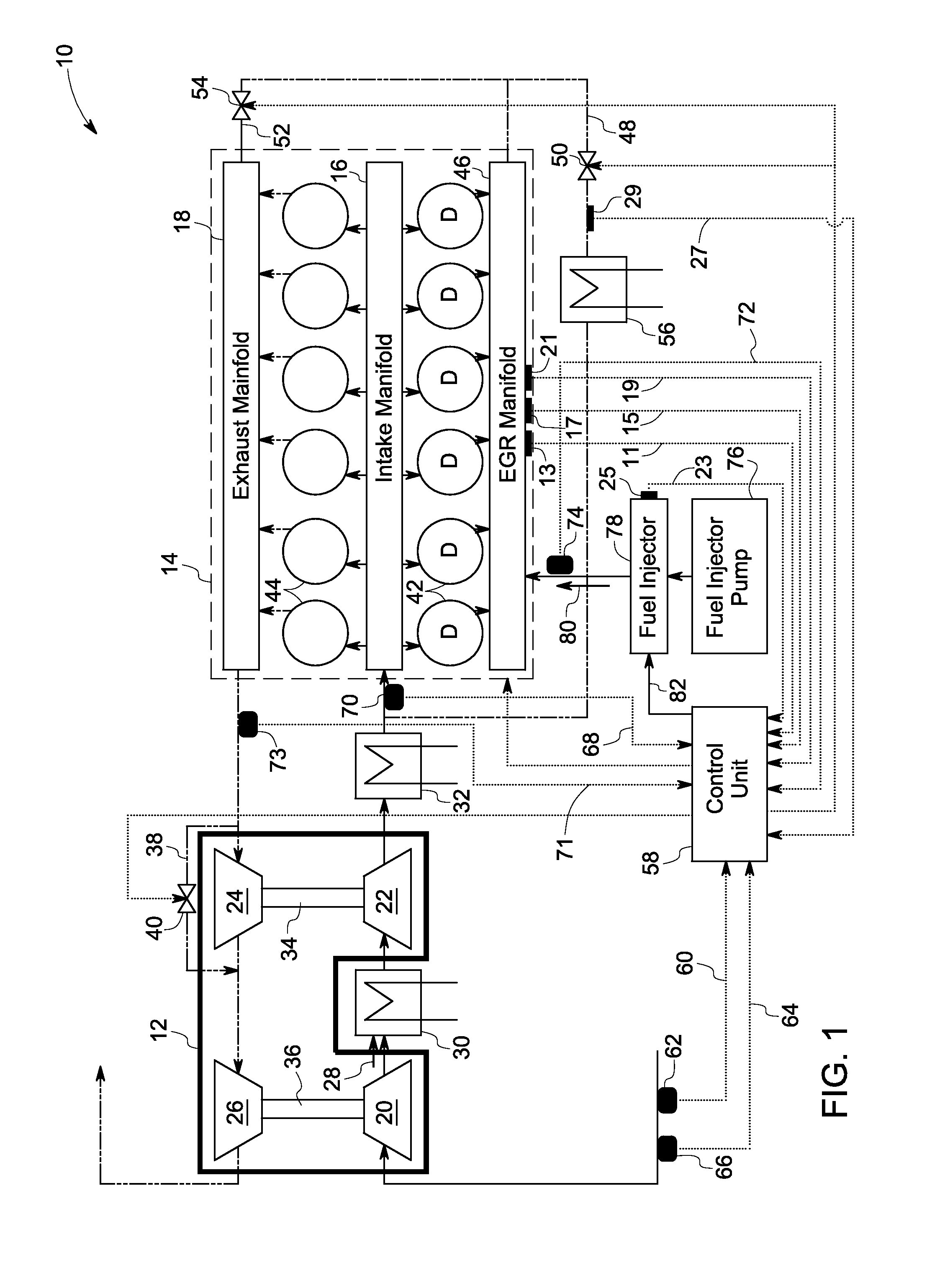 System and method for controlling exhaust emissions and specific fuel consumption of an engiine