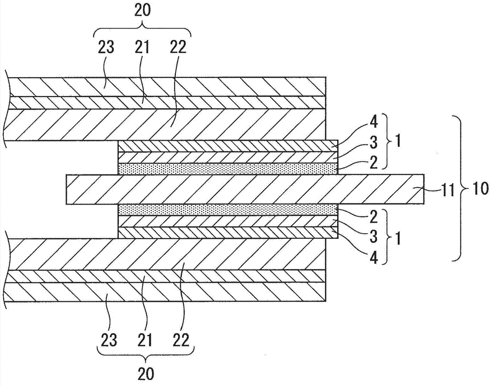 Process for producing sealing film, and sealing film