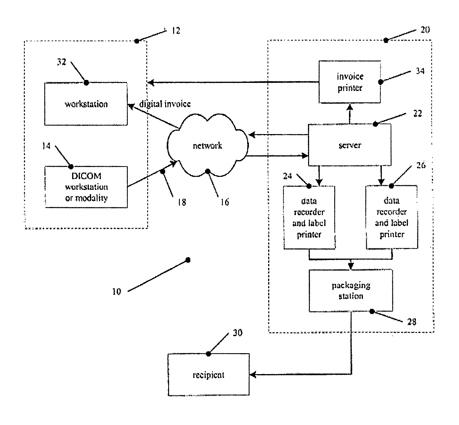 System for remotely generating and distributing DICOM-compliant media volumes