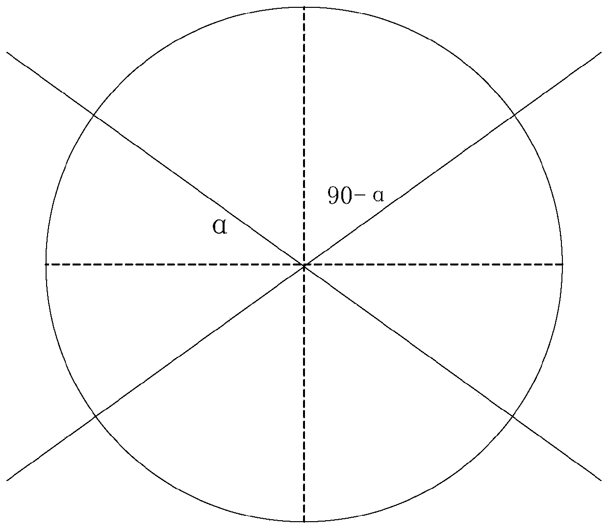 A parameter adjustment method, system and ultrasonic equipment