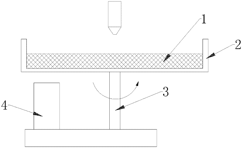 Preparation method of meta-material dielectric substrate