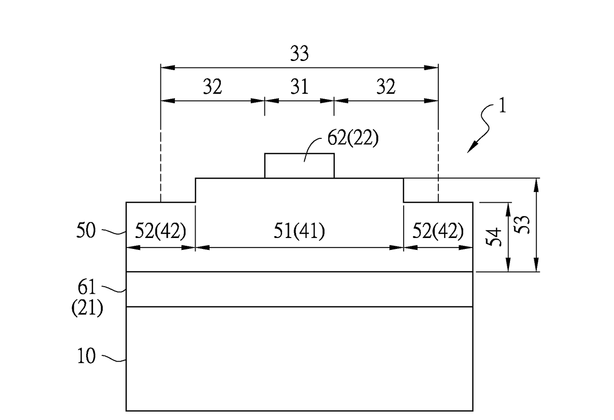 Layout method for compound semiconductor integrated circuits