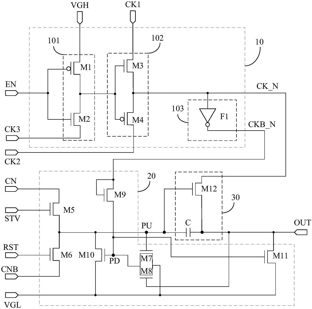 Shift register unit, driving method, gate driving circuit and display device