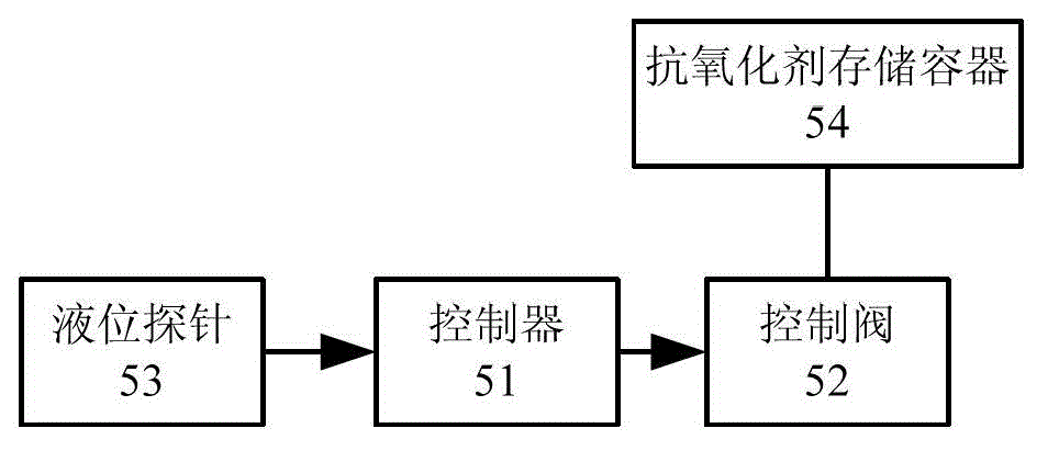 Distillation tower used for hydrogen peroxide purification