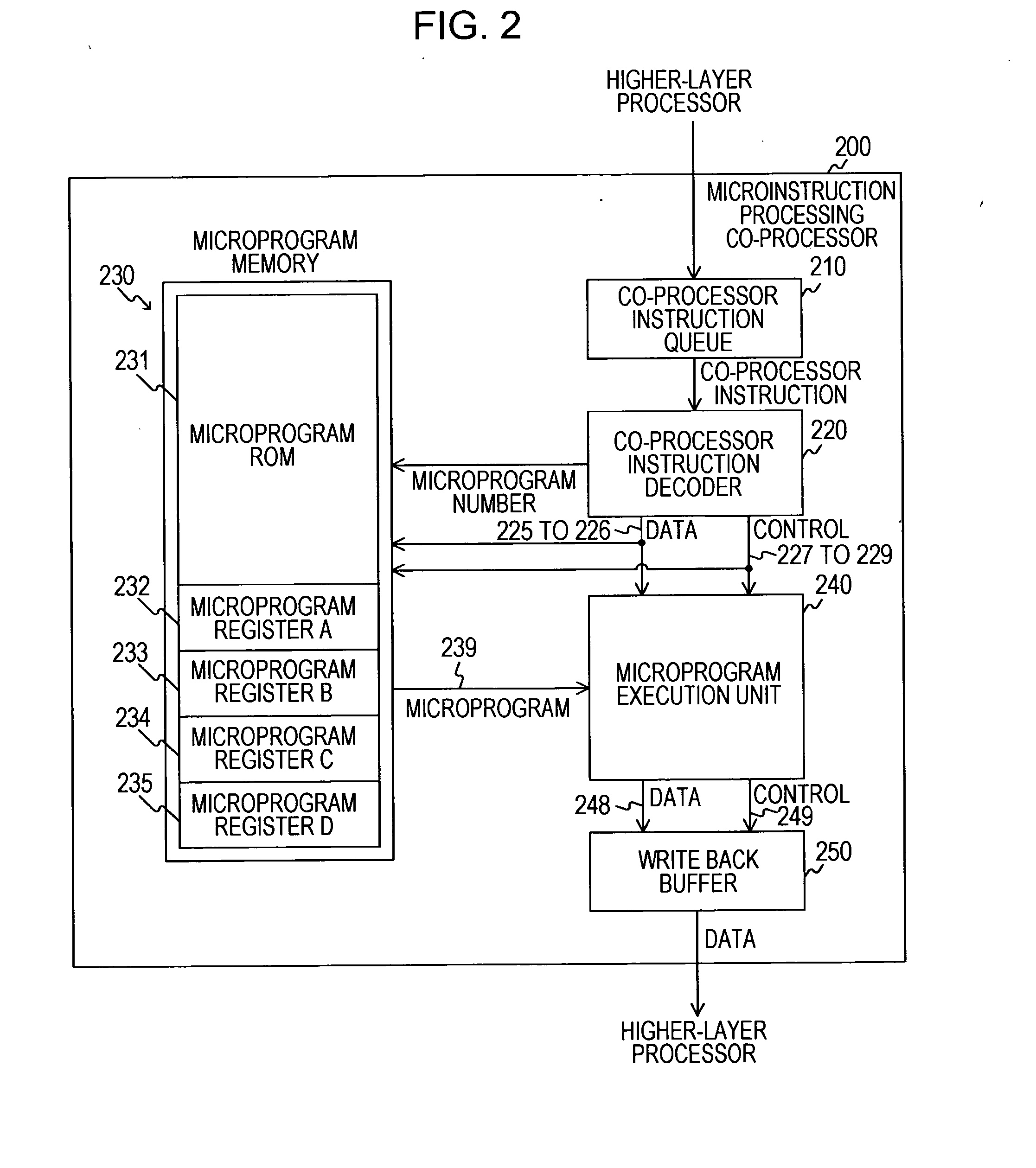Processor, co-processor, information processing system, and method for controlling processor, co-processor, and information processing system