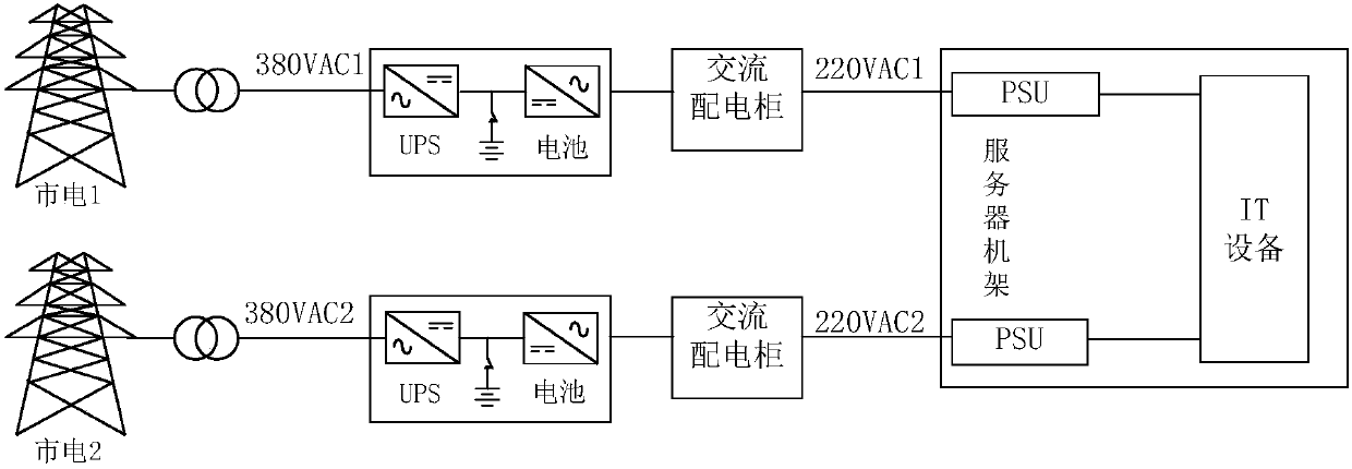 Distributed uninterruptible power supply system