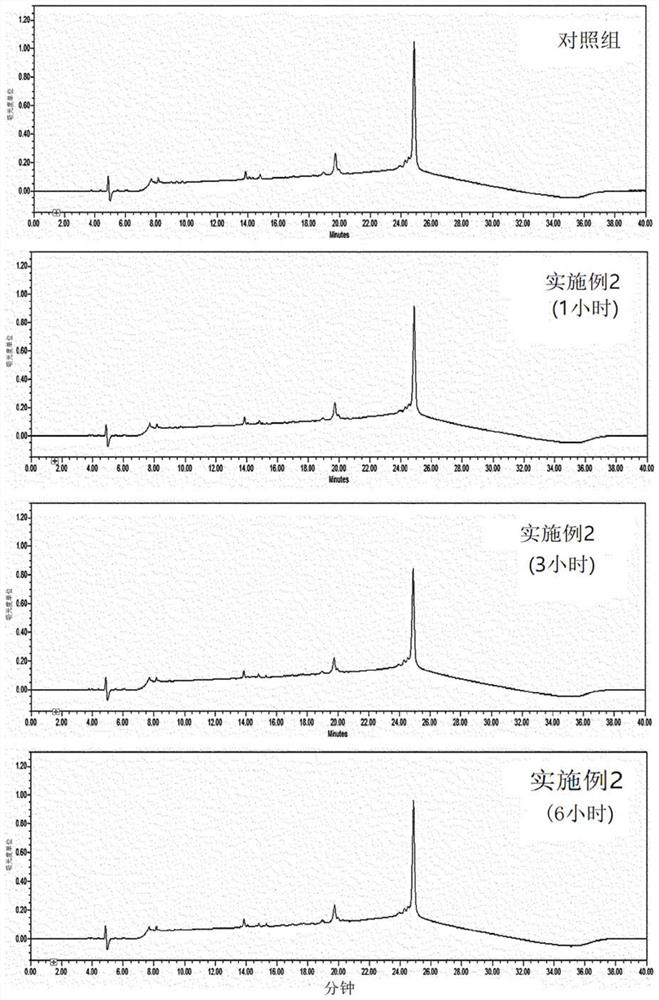 Bee venom-purifying method comprising viral clearance process and composition for preventing or treating inflammatory disease by using same