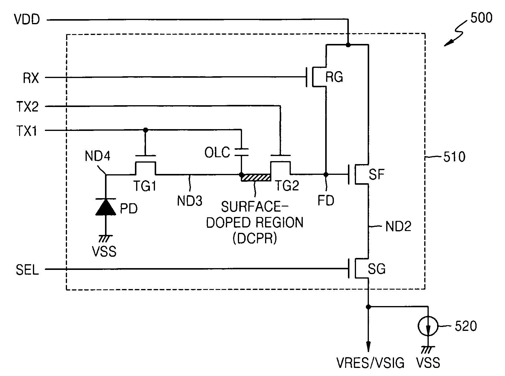 Pixel circuit with low noise in image sensor