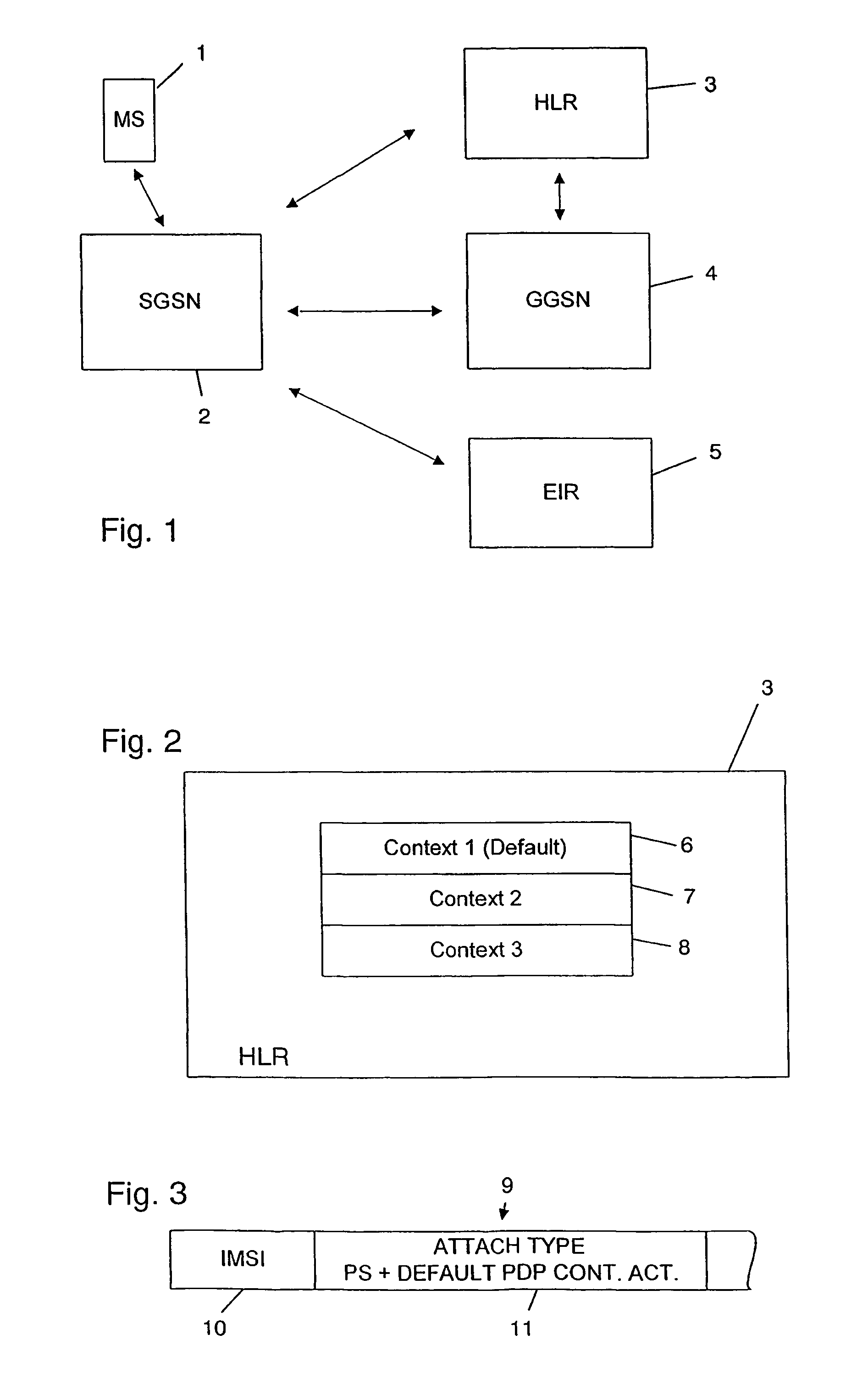 Method and system for attaching a mobile equipment to a wireless communication network