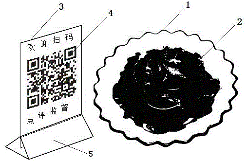 Catering dish comment supervision method and system and assembly thereof