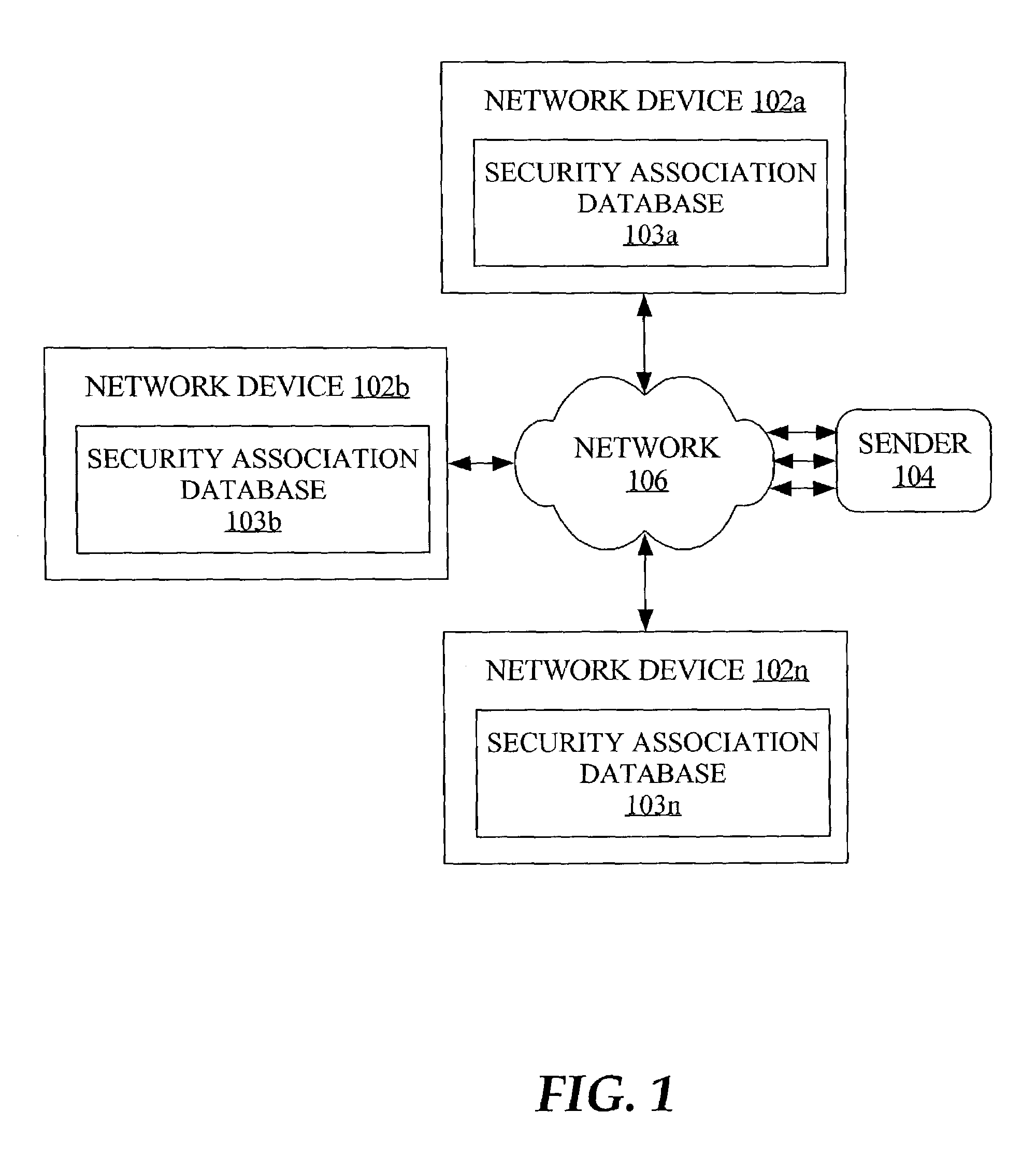 Method and apparatus for encrypted unicast group communication