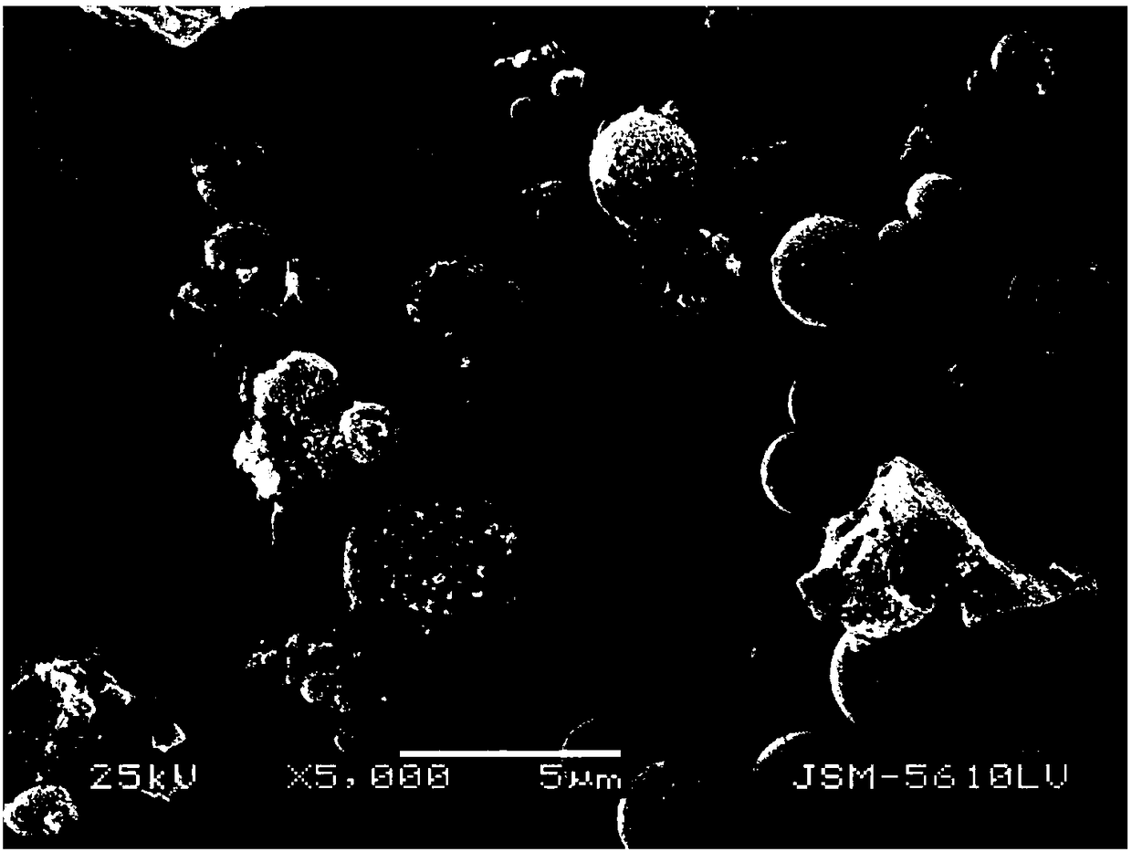 Method for improving luminescence performance of aluminate long-afterglow material by platinum