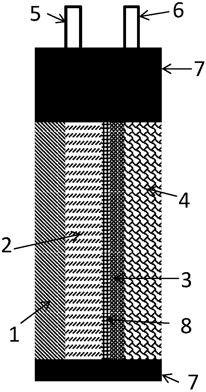 Backlight type photoelectric anode and preparing method and application thereof