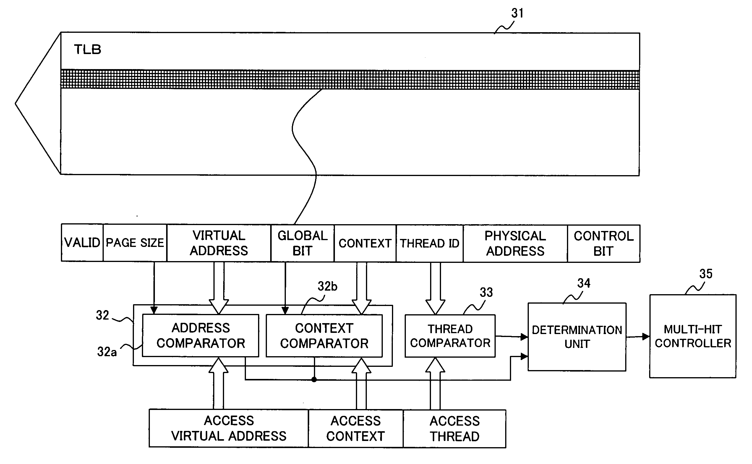 Information processor and multi-hit control method