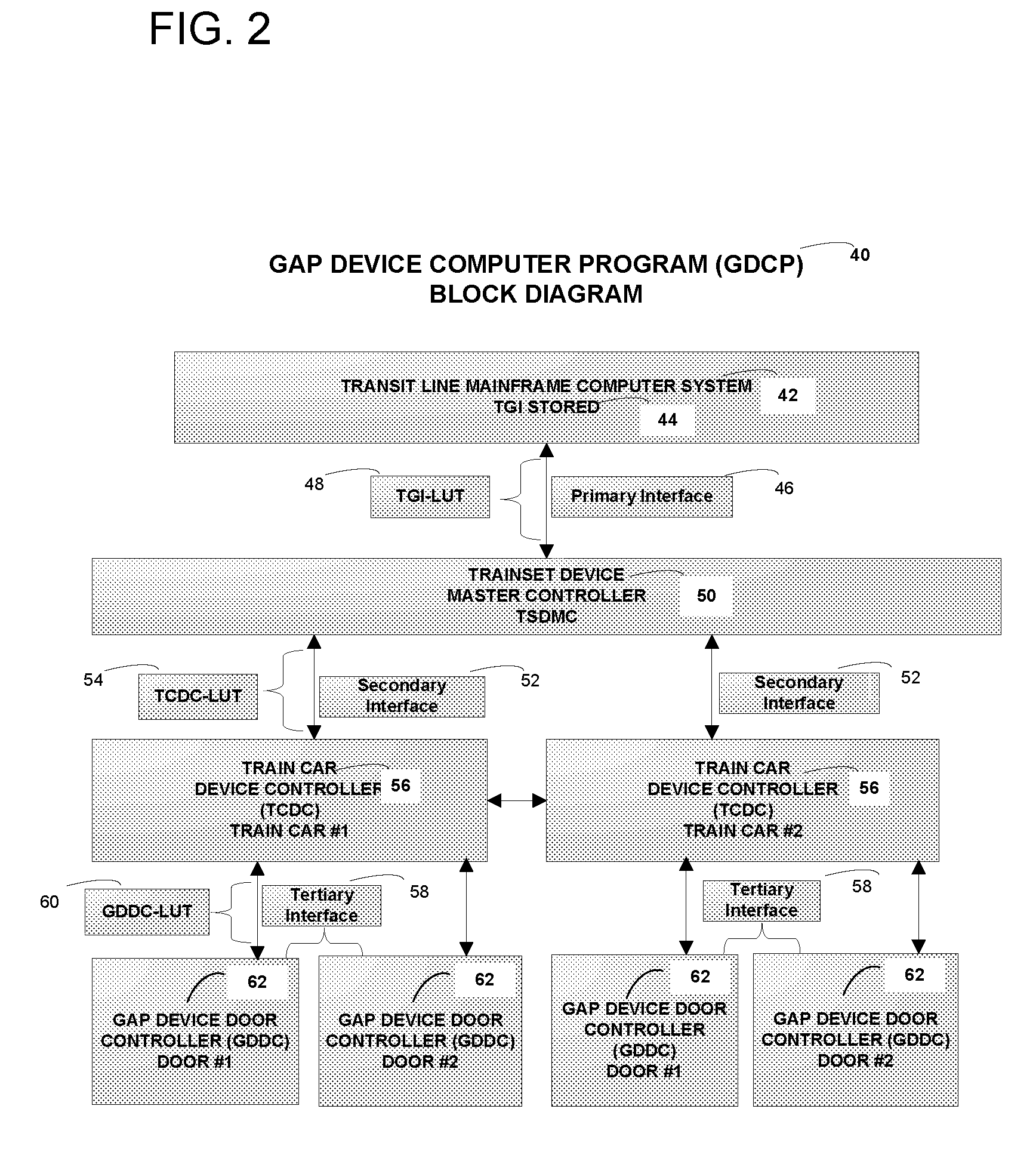 Train-to-platform gap mitigator