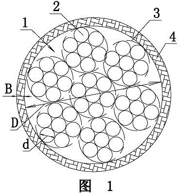 Aluminum conductor for automotive wiring